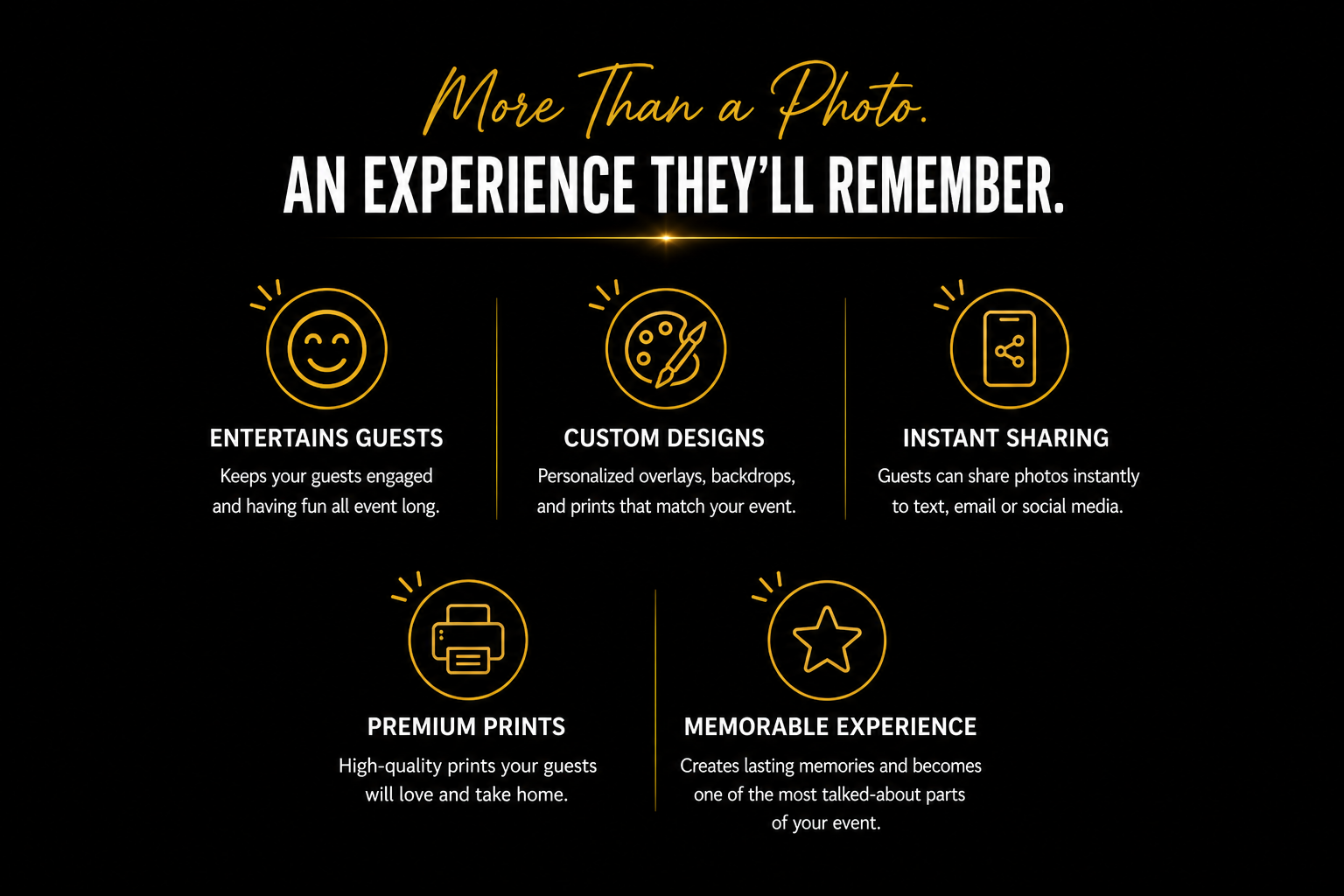 WHY-RENT-A-PHOTO-BOOTH What’s Included with a Photo Booth Rental?